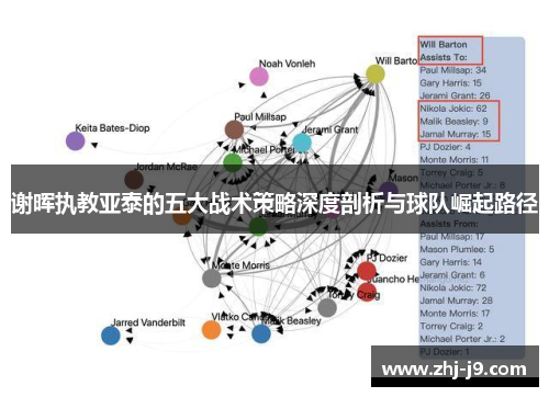 谢晖执教亚泰的五大战术策略深度剖析与球队崛起路径