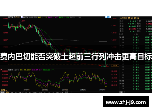 费内巴切能否突破土超前三行列冲击更高目标