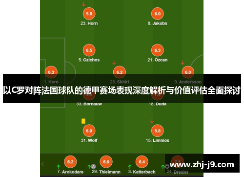 以C罗对阵法国球队的德甲赛场表现深度解析与价值评估全面探讨
