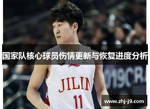 国家队核心球员伤情更新与恢复进度分析