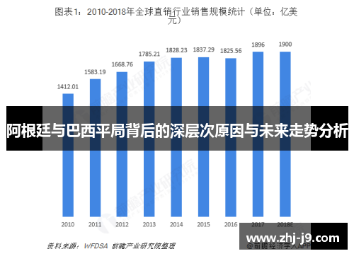 阿根廷与巴西平局背后的深层次原因与未来走势分析