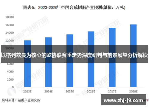 以格列兹曼为核心的欧协联赛季走势深度研判与前景展望分析解读