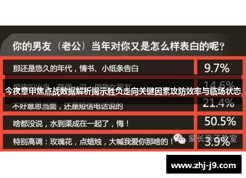 今夜意甲焦点战数据解析揭示胜负走向关键因素攻防效率与临场状态