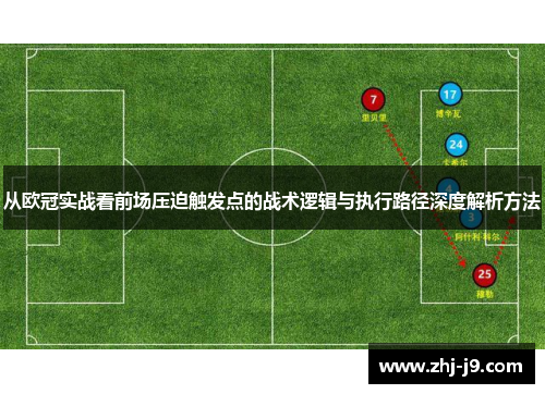 从欧冠实战看前场压迫触发点的战术逻辑与执行路径深度解析方法