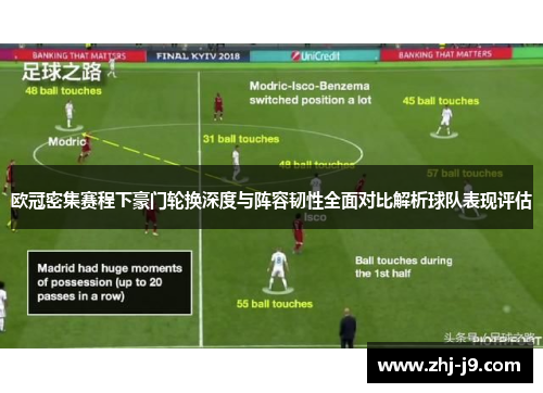 欧冠密集赛程下豪门轮换深度与阵容韧性全面对比解析球队表现评估