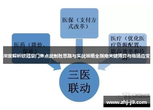 深度解析欧冠豪门焦点战制胜思路与实战策略全指南关键博弈与临场应变 深度解析欧冠豪门焦点战制胜思路与实战策略全指南关键博弈与临场应变
