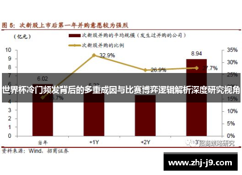 世界杯冷门频发背后的多重成因与比赛博弈逻辑解析深度研究视角 世界杯冷门频发背后的多重成因与比赛博弈逻辑解析深度研究视角