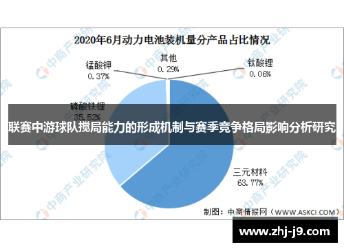 联赛中游球队搅局能力的形成机制与赛季竞争格局影响分析研究