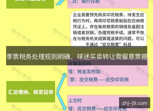 季票税务处理规则明确，球迷买卖转让需留意票据
